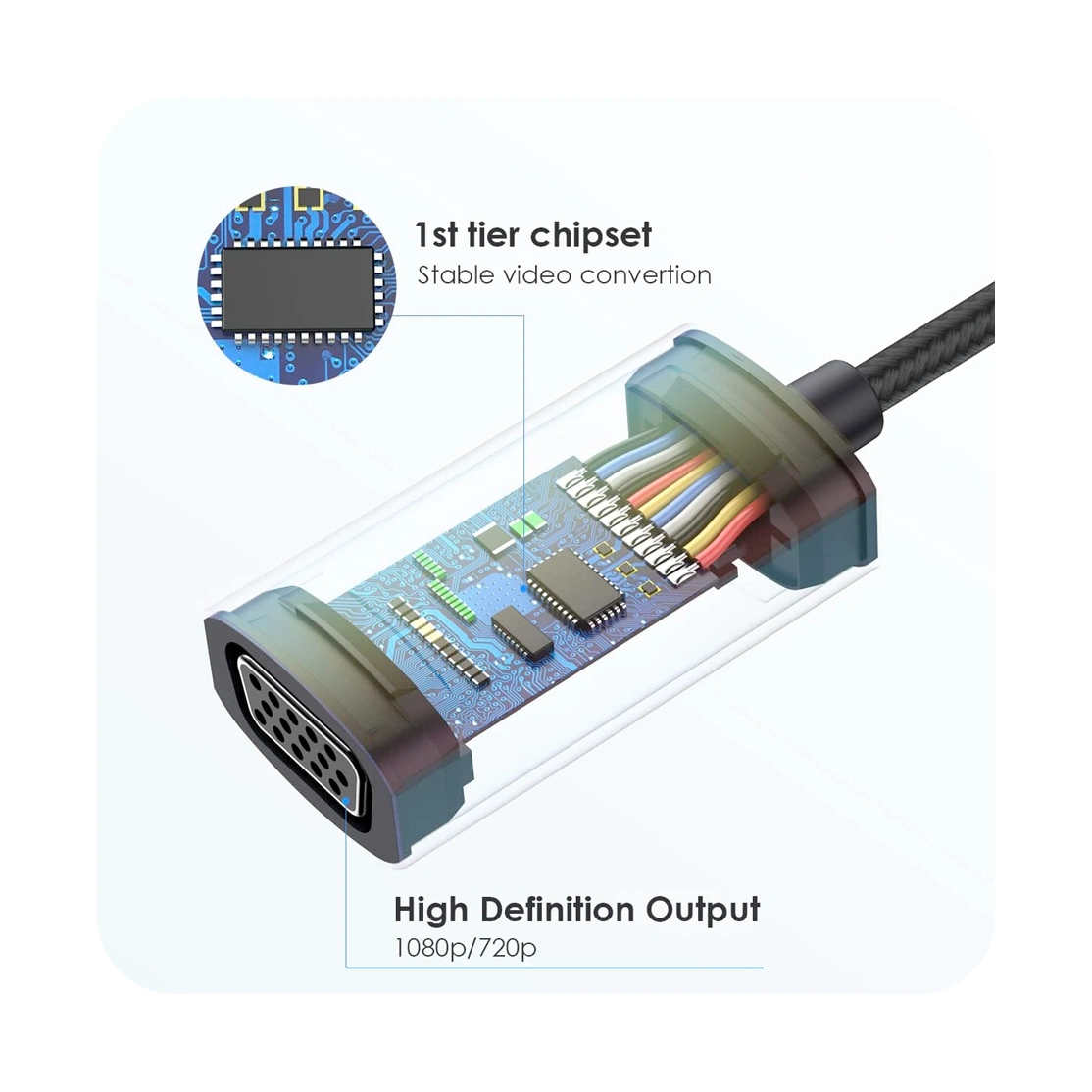 Lention USB-C to VGA 1080p Adapter CU606-3